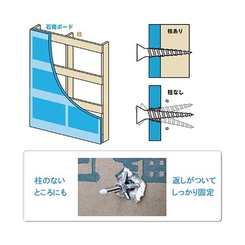 らくらくボードアンカー 8本入 4mm