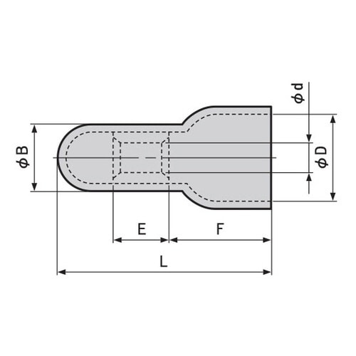 CE−2JP 閉端接続子(CE形)