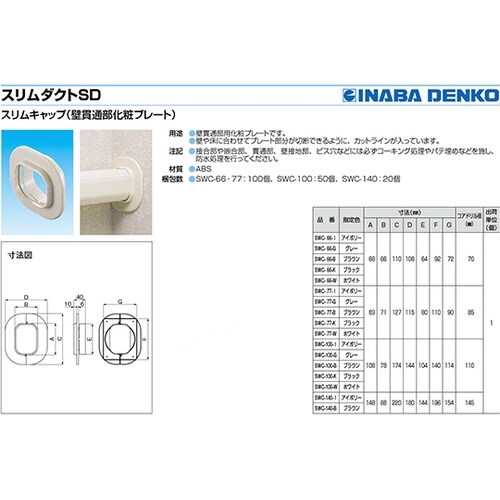 SWC−77−W スリムキャップ
