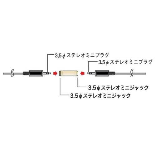 AP−2632 中継コネクター