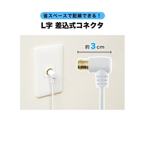 極細アンテナケーブル 2m ホワイト 両