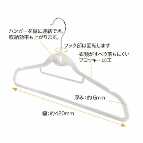 ハンガー モノクローゼット 幅42cm ホワイト