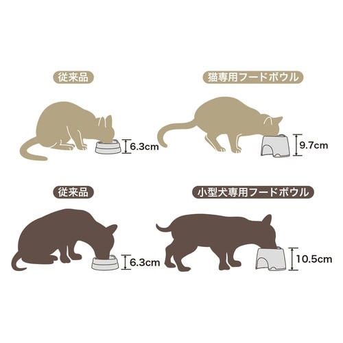 フードボウル すべり止め付き 猫専用 ピンク
