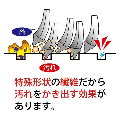 ほ乳瓶スポンジ ほ乳瓶洗い 洗浄グッズ グレー