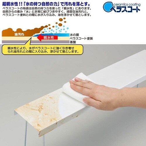 コンロ奥ラック ベラスコート ブラック