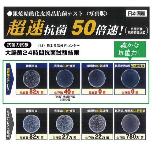 ゴミかご 抗菌銀焼結ゴミ受け 直径7cm