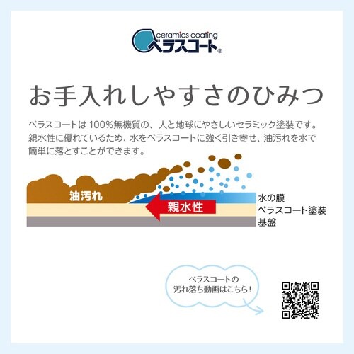 汚れ防止シート ベラスコート ガスコンロ ホワイト