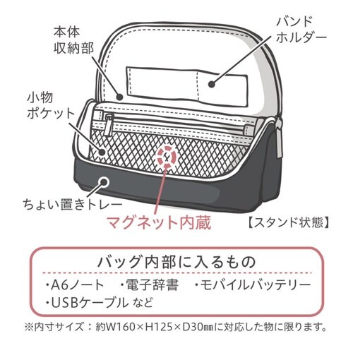 ユートリム スマ・スタ ワイド モバイル ネイビー