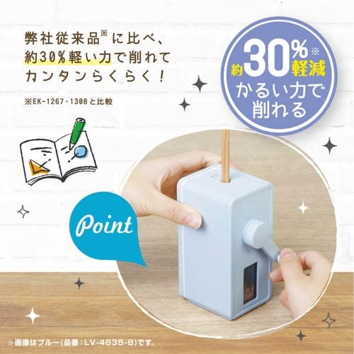 手動鉛筆削り リビガク トッピン ブルー