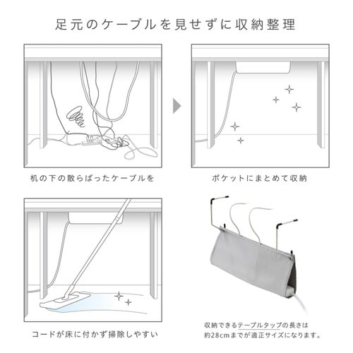 ケーブル収納 ハンギング ケーブルポケット