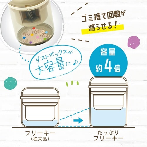 鉛筆削り リビガク たっぷり アイボリー