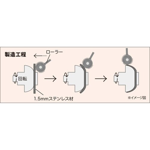 雪平鍋 22cm IH対応 ステンレス 軽量