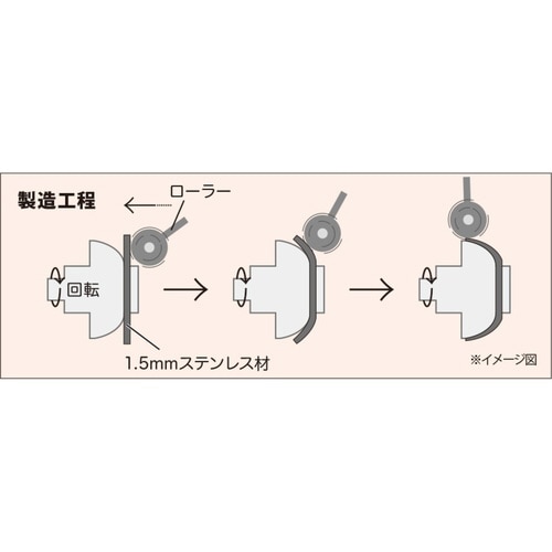 雪平鍋 24cm IH対応 ステンレス 軽量