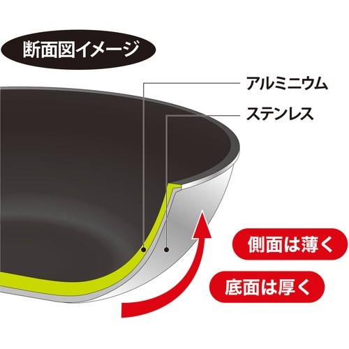 フライパン 24cm IH対応 IHレオン