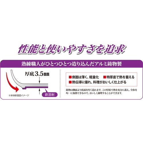 フライパン 24cm テフロン加工 モデルノIH