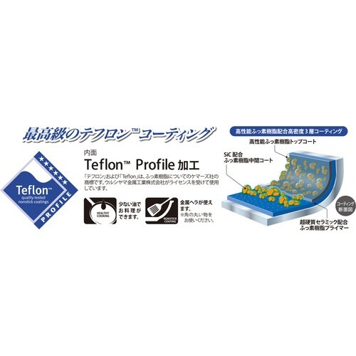 フライパン 24cm テフロン加工 モデルノIH