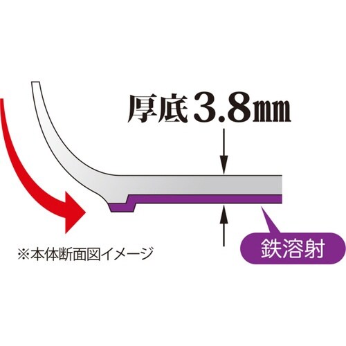 フライパン 28cm IH対応 マジェスタ