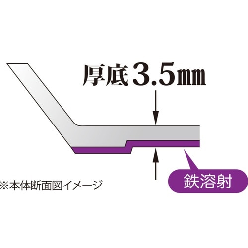 卵焼き器 19×13.5cm IH対応 マジェスタ