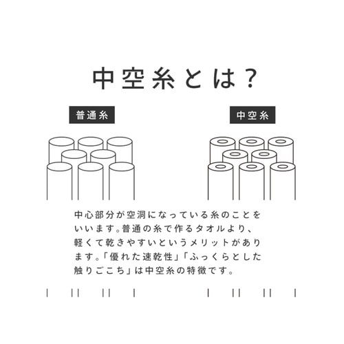 フェイスタオル higotoni ブルーグレー