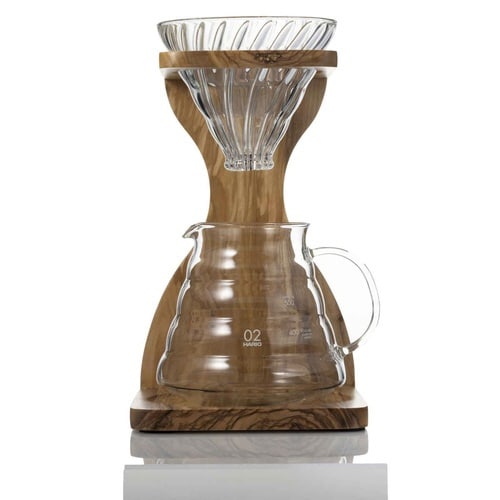 ハリオ コーヒー ドリッパーセット 1から4杯用