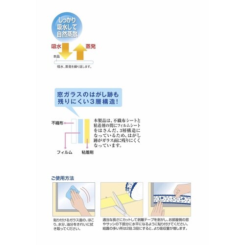 結露吸水テープ 結露テープ 防カビタイプ