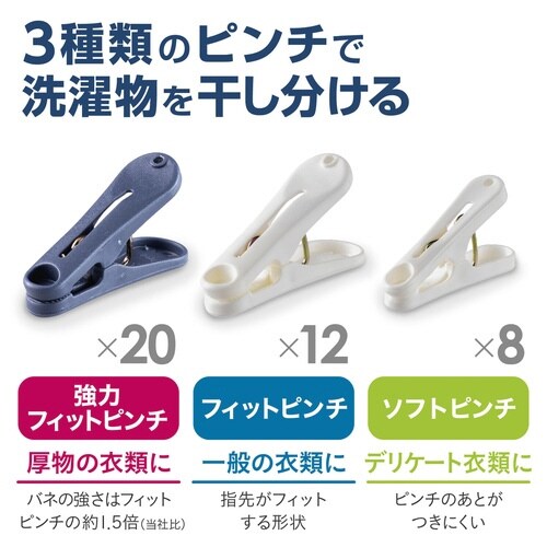 洗濯ハンガー 干し分け角ハンガー 40ピンチ
