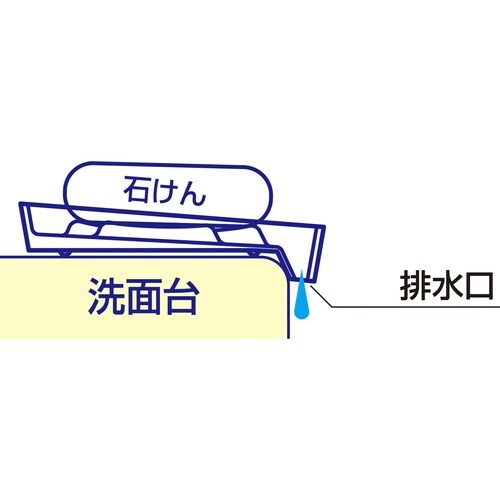 石鹸置き 水切り石けん置き ホワイト ホワイト