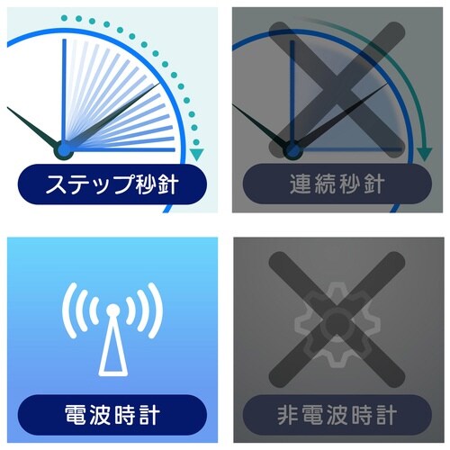 掛け時計 グリージョ MAG 電波時計