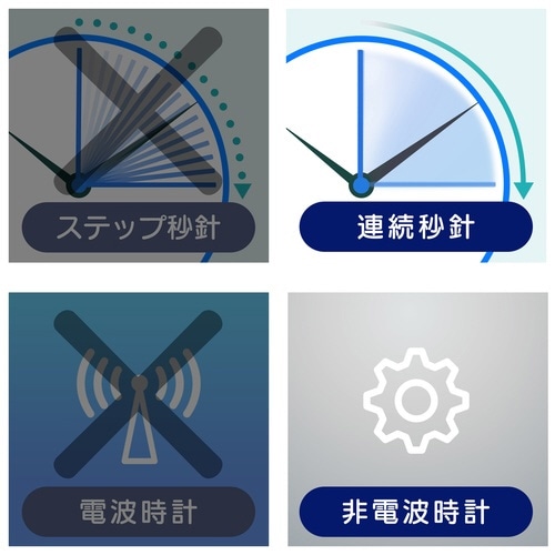 掛け時計 ガレット MAG 連続秒針 アイボリー