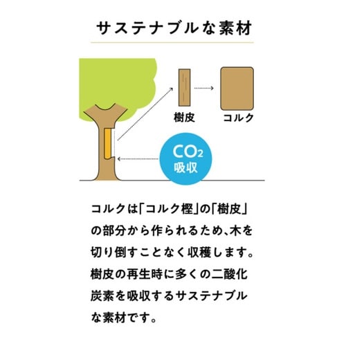 ミトン コルクミトン 耐熱 leye