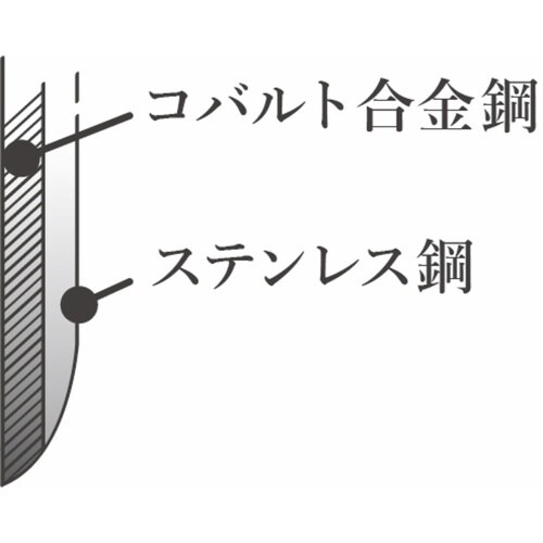 骨すき包丁 15cm 大人の焼魚 日本製