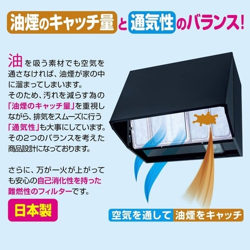 レンジフードカバー ワンタッチレンジフードカバー