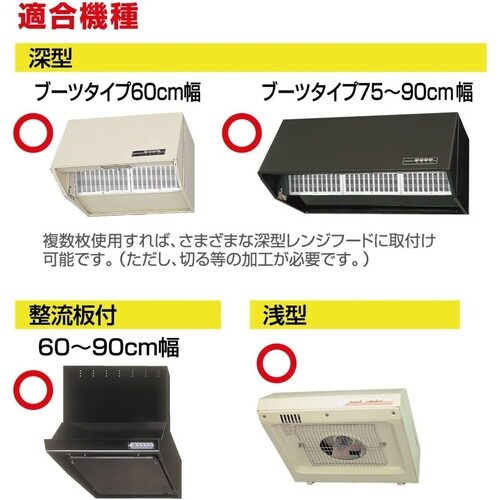 レンジフードフィルター