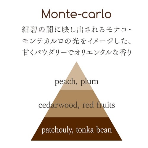 アロマキャンドル Jean. モンテカルロ