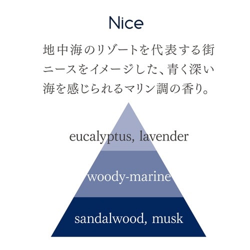 リードディフューザー Jean. ニース