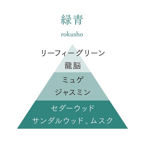お香 AO 30本入り 香立て付き 緑青