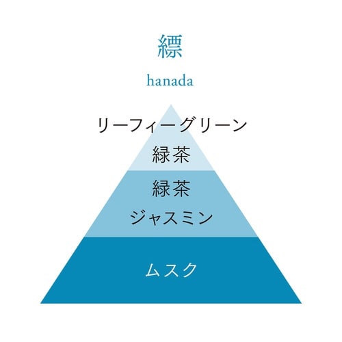 お香 AO 30本入り 香立て付き 縹