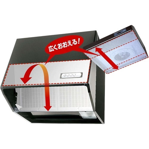 レンジフードフィルター 厚っ! 大判