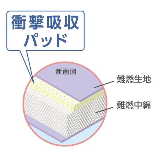 防災頭巾 防災ずきん 衝撃吸収パッド入り パープル