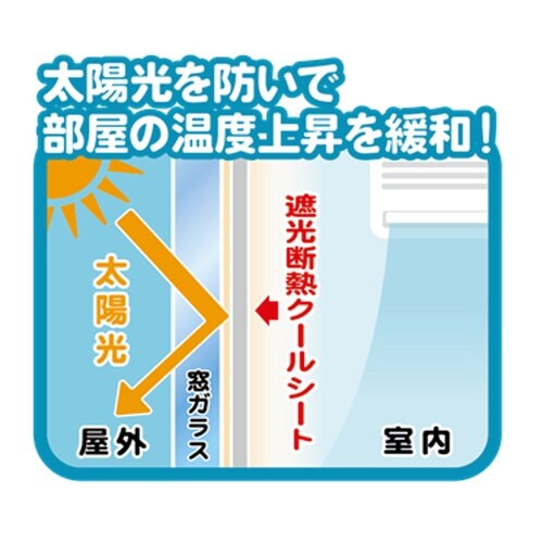 窓貼りシート 遮光 断熱 ブラック×ライトグレー