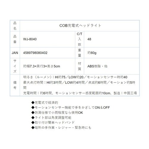ヘッドライト COB 充電式ヘッドライト