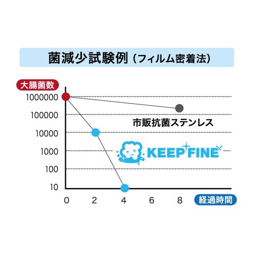 靴べら 抗菌 52cm