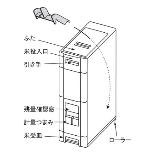 米びつ 1合計量 32kg用 無洗米対応