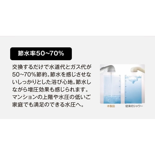 シャワーヘッド シルクシャワーシリーズ 03