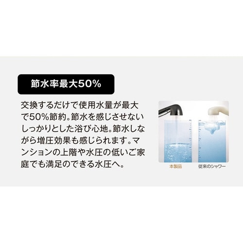 シャワーヘッド シルクシャワーシリーズ 02