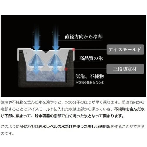 製氷器 ANZZYU 透明氷メーカー キューブ