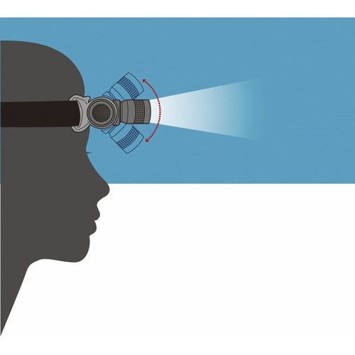 防災用品 LED アルミヘッドランプ