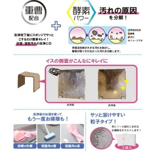 風呂釜洗浄剤 ピンクのお風呂 風呂釜 汚れ
