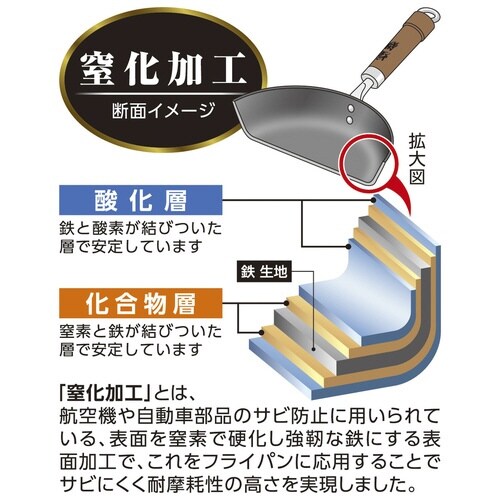 鉄フライパン 26cm 煌鉄 窒化加工 日本製