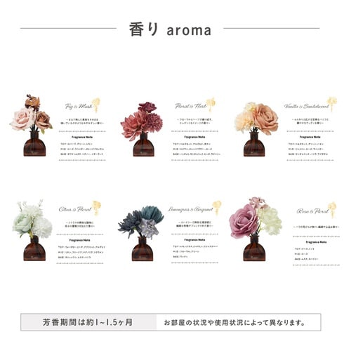 リードディフューザー フィグ×ムスク